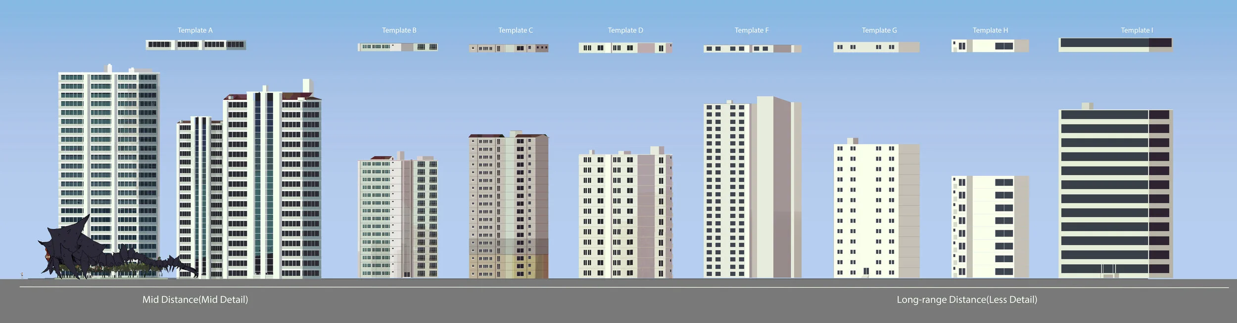 3. Template Building.jpg