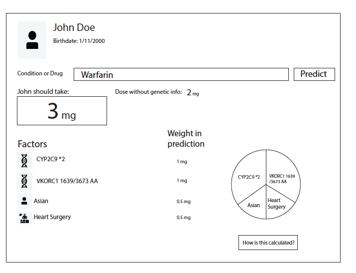 Paper Prototyping Concept 2
