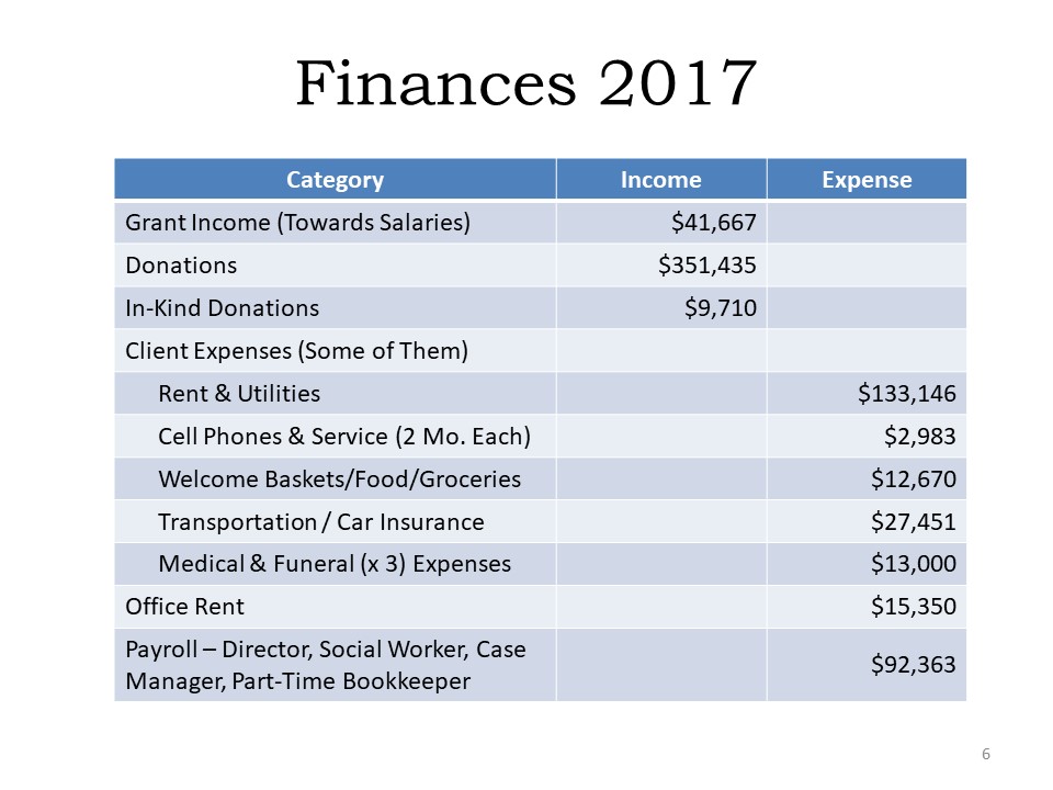 Slide6.JPG