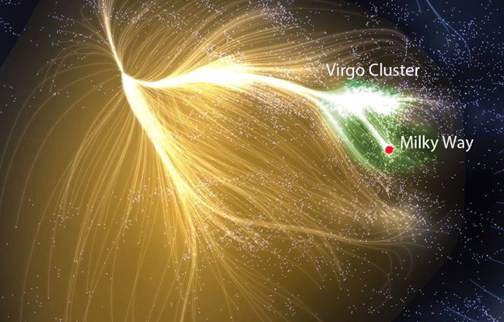 Laniakea Supercluster.png