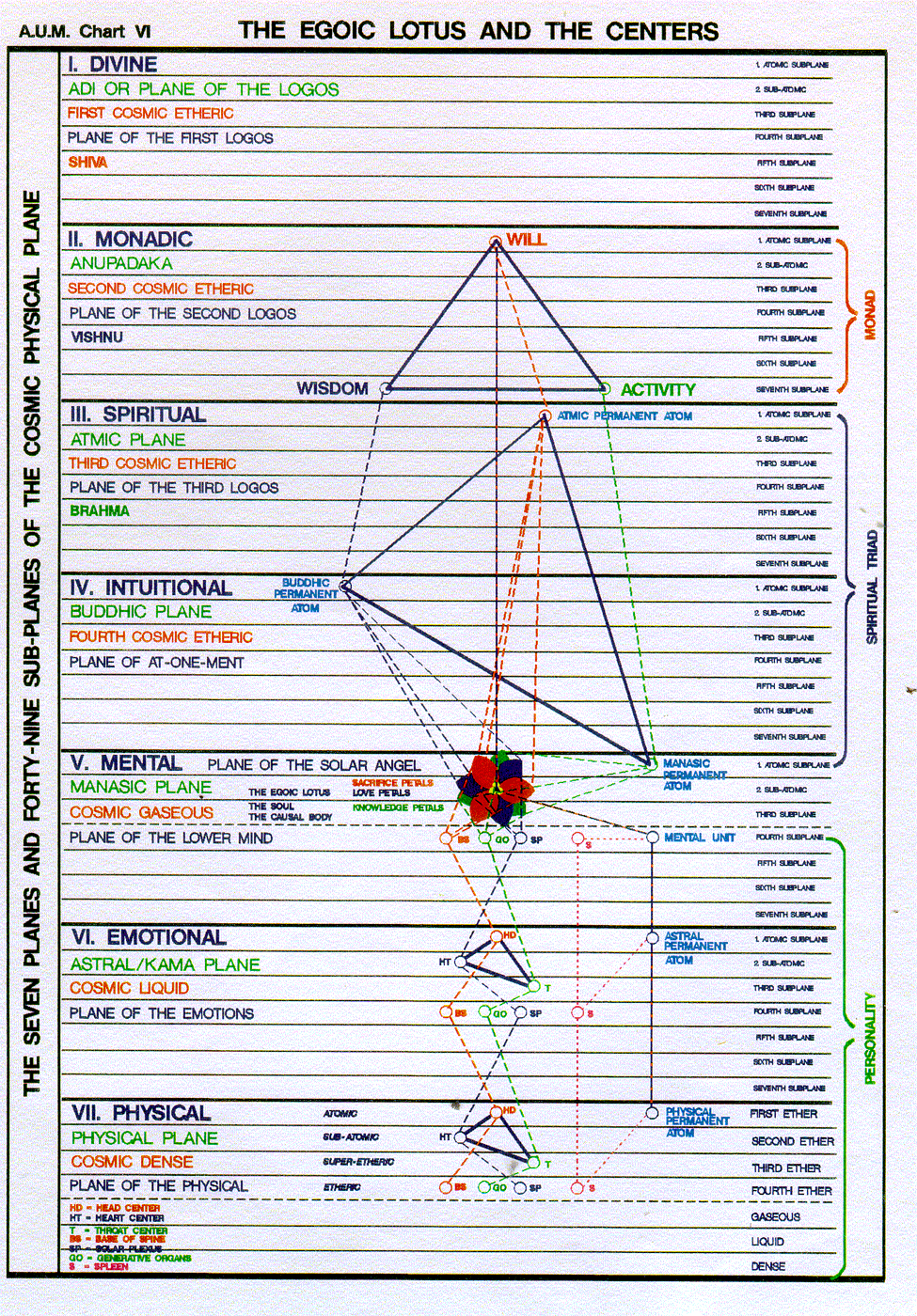ConstManAUM chart 6.gof.gif