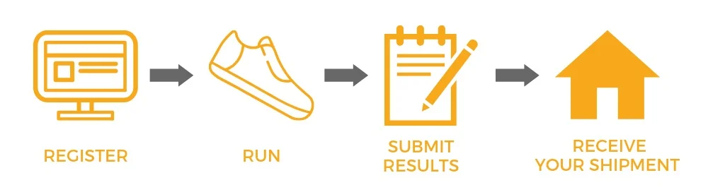 VIRTUAL+PROCESS.jpg