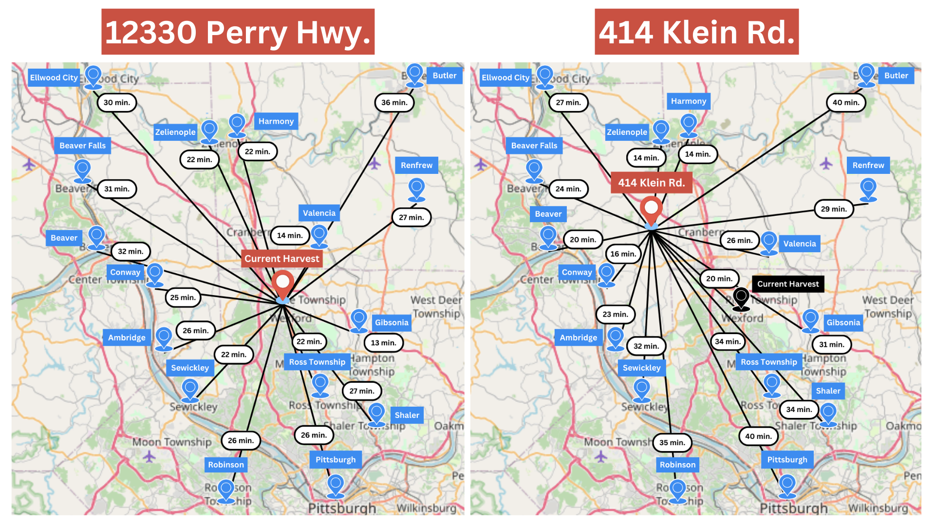 distance maps - Harvest and Klein (1).png