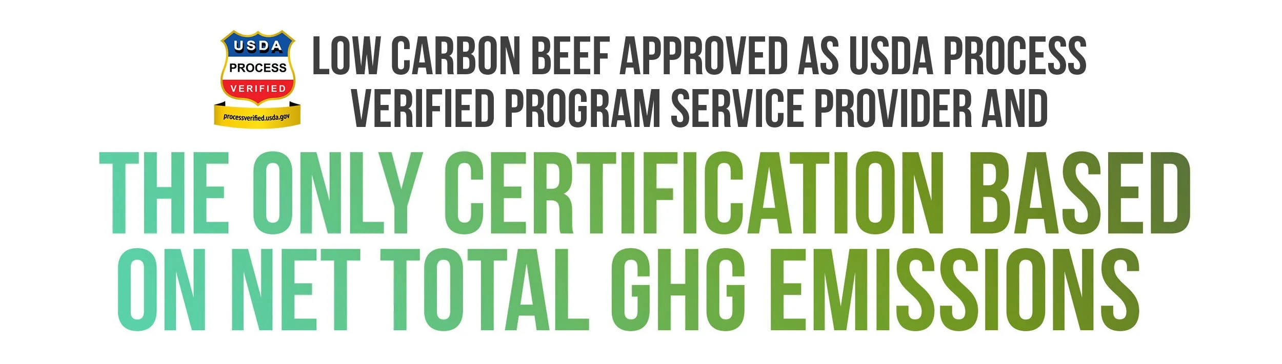 LCB USDA PVP — Low Carbon Beef