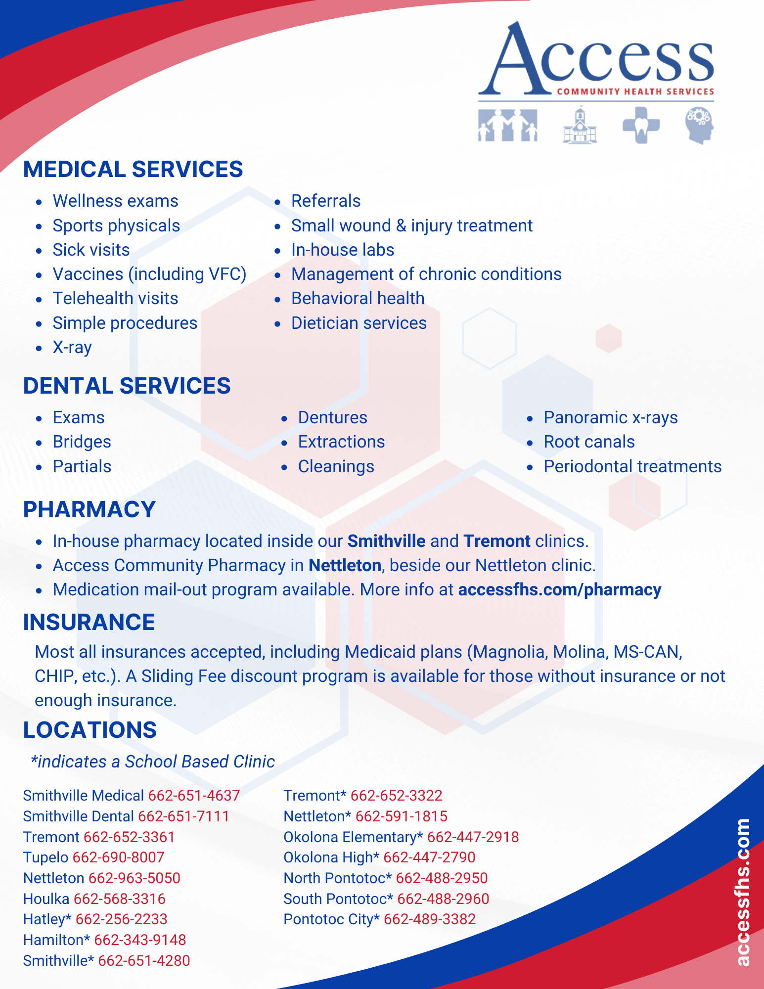 Flyers — Access Community Health