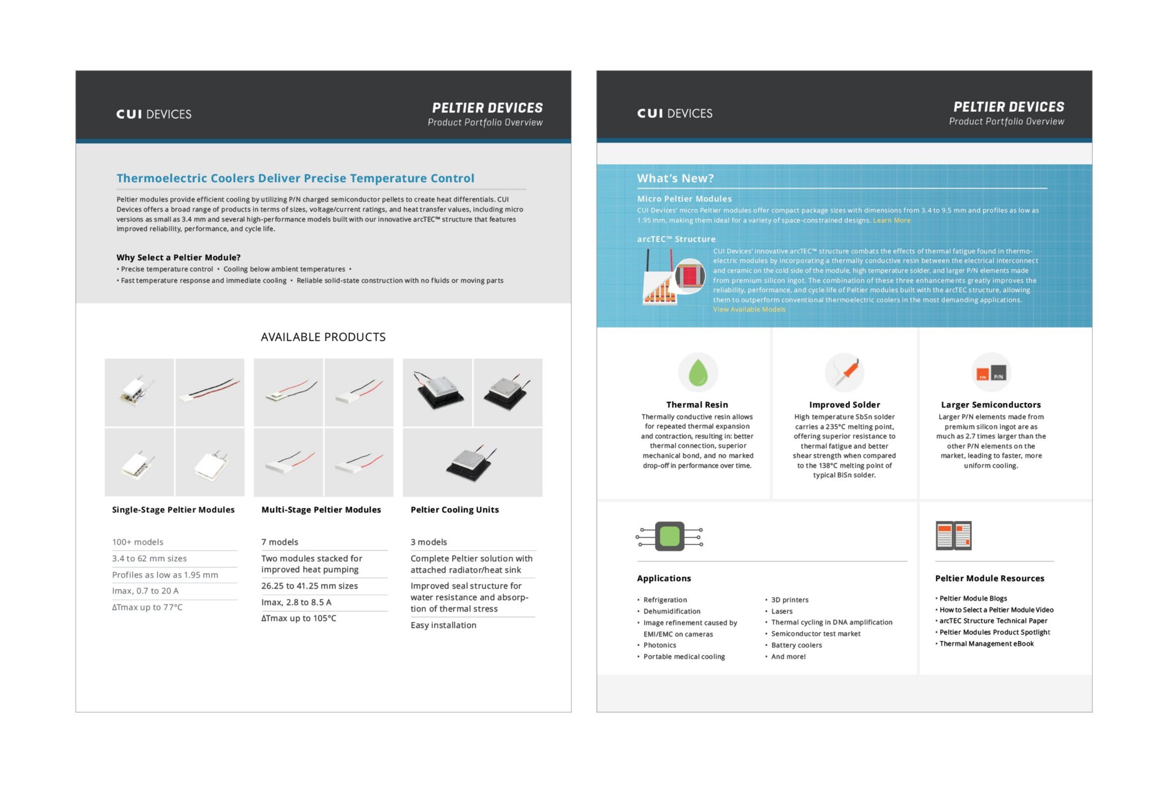  Peltier Devices (for cooling) overview sheets for CUI Devices. 