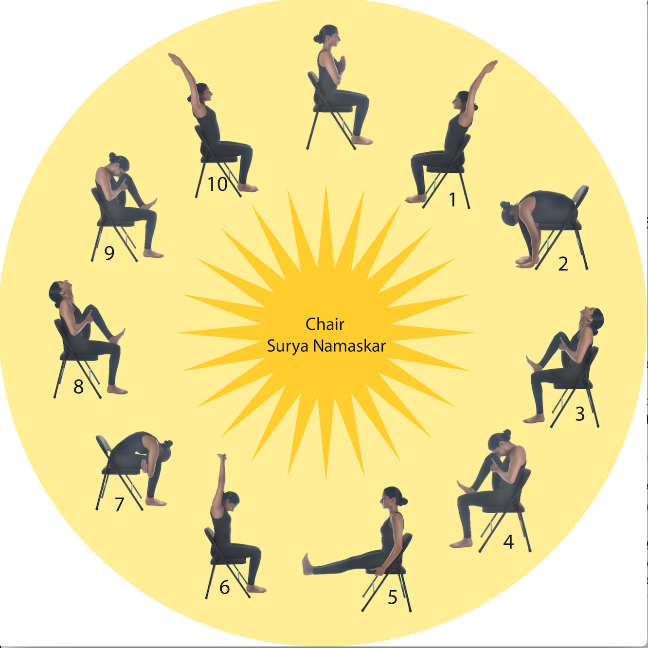 Surya Namaskar on Chair - for Arthritis, seniors etc