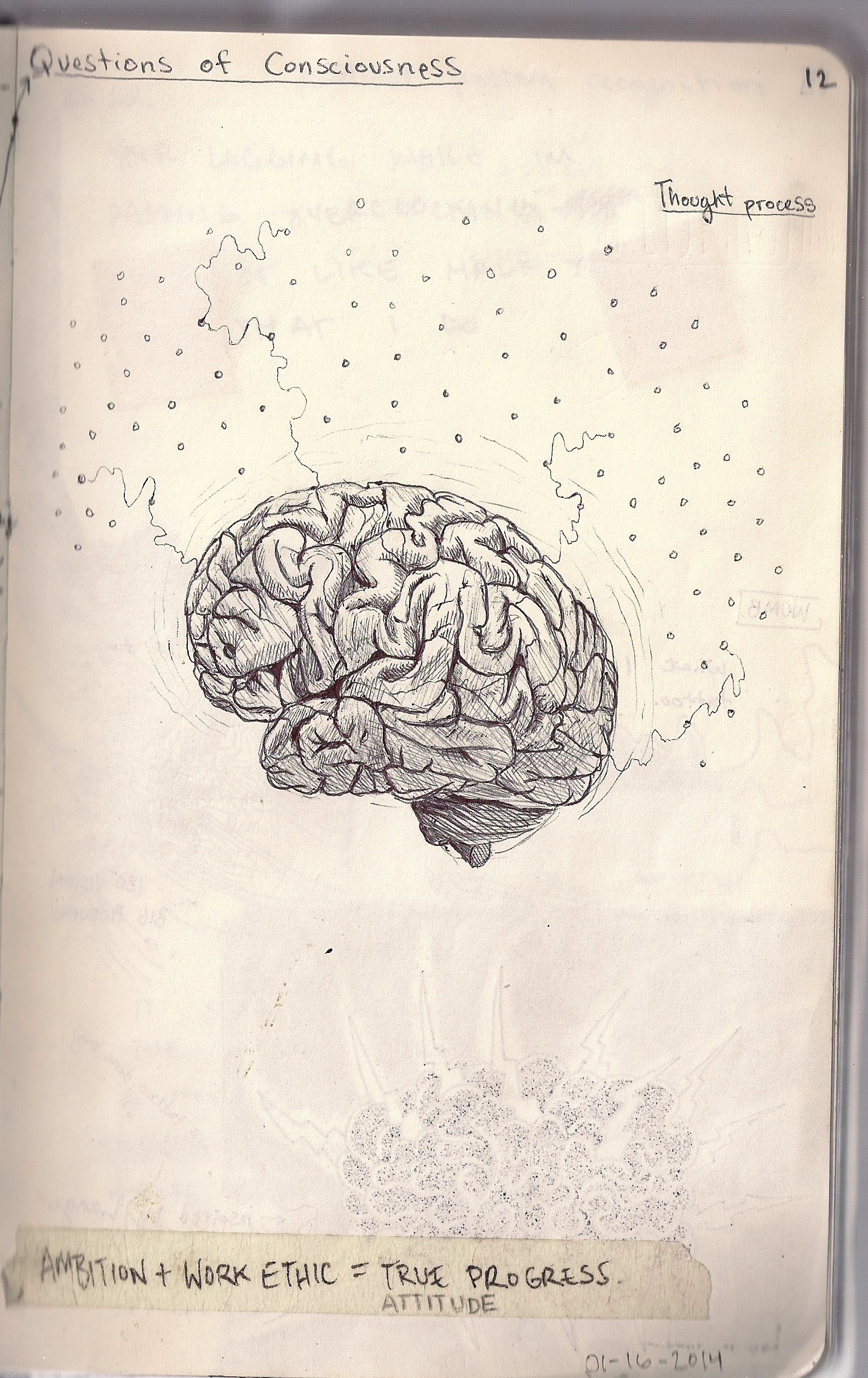 Brain storm.