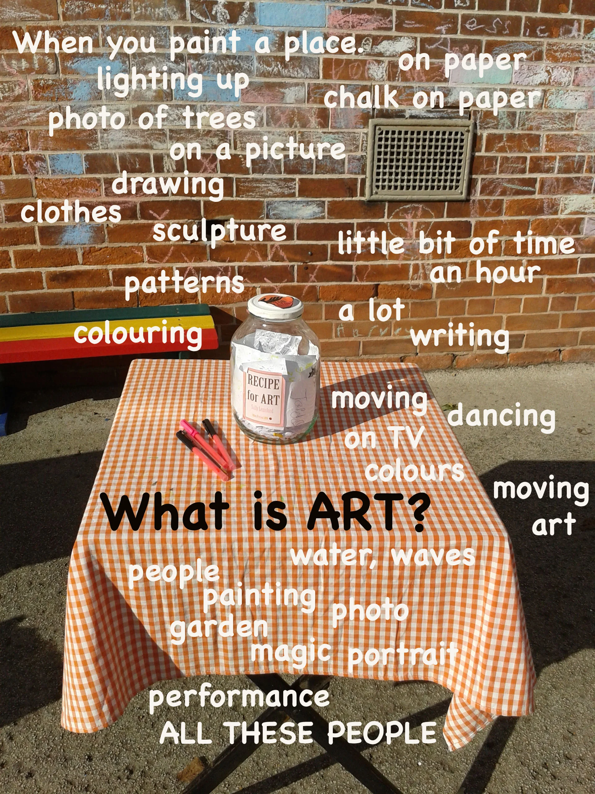 RECIPE FOR ART