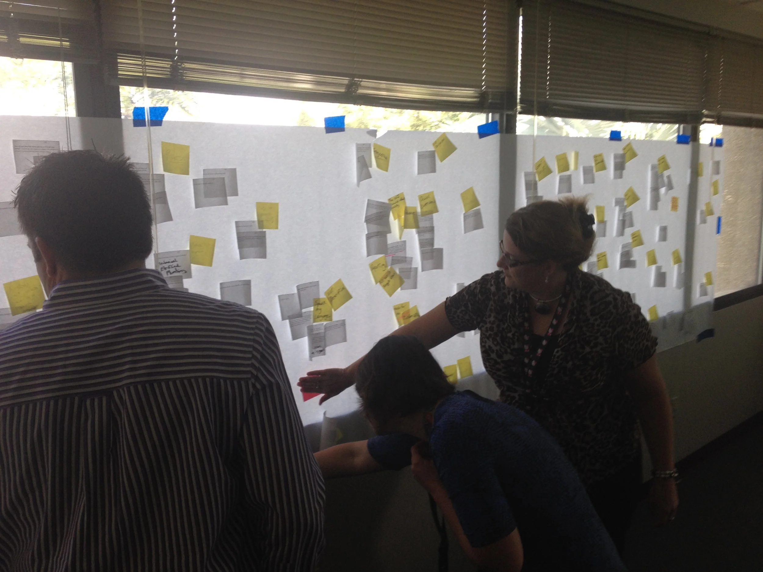 Affinity Mapping