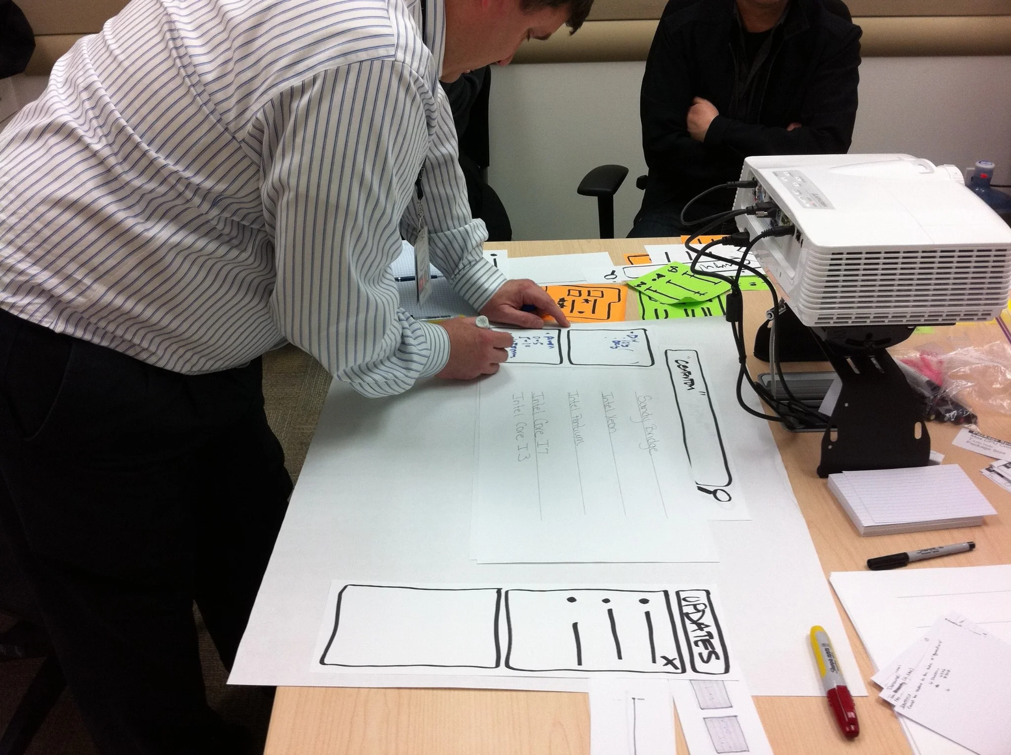 Participatory Design with Users