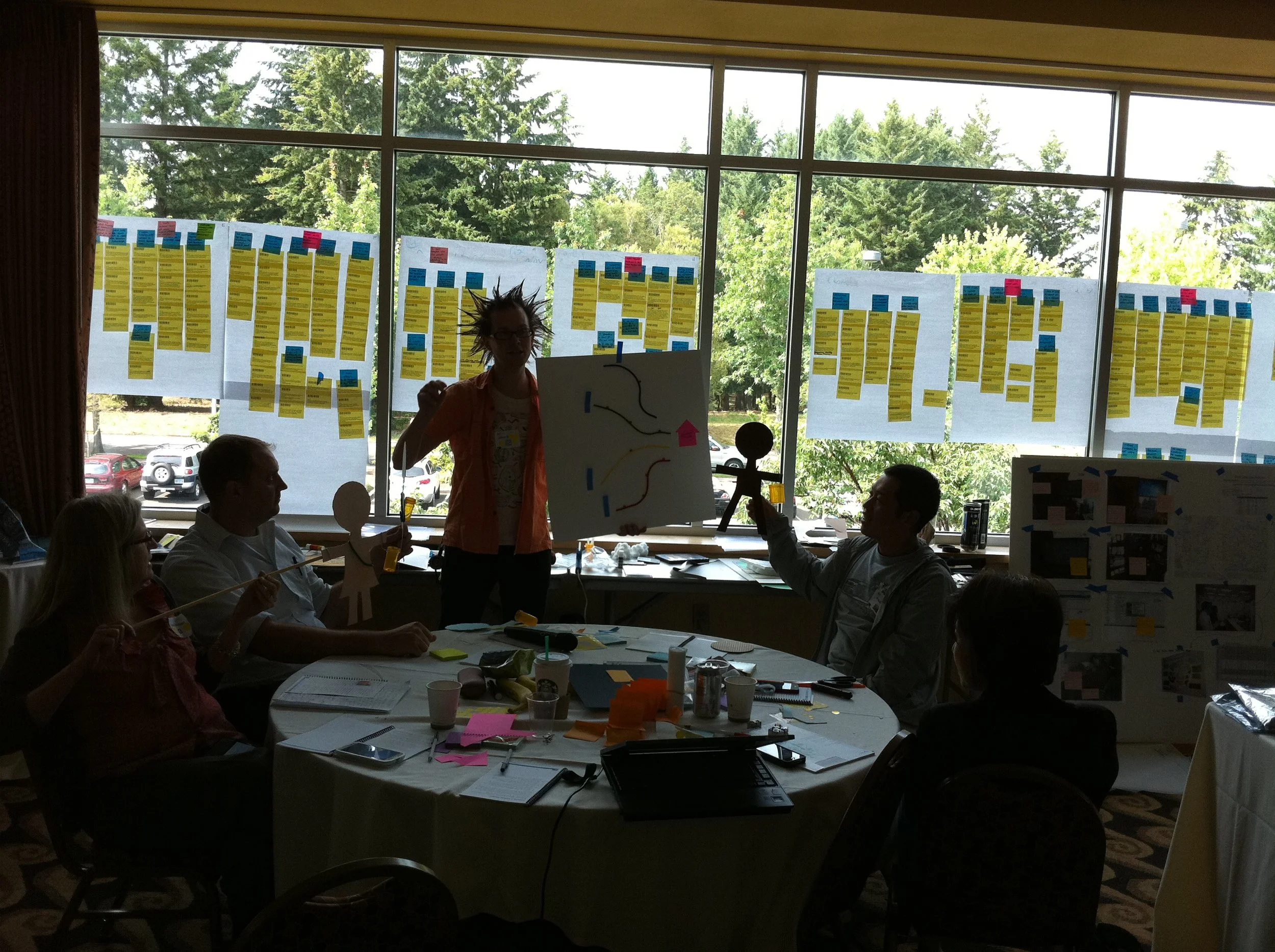 Design Thinking Workshop