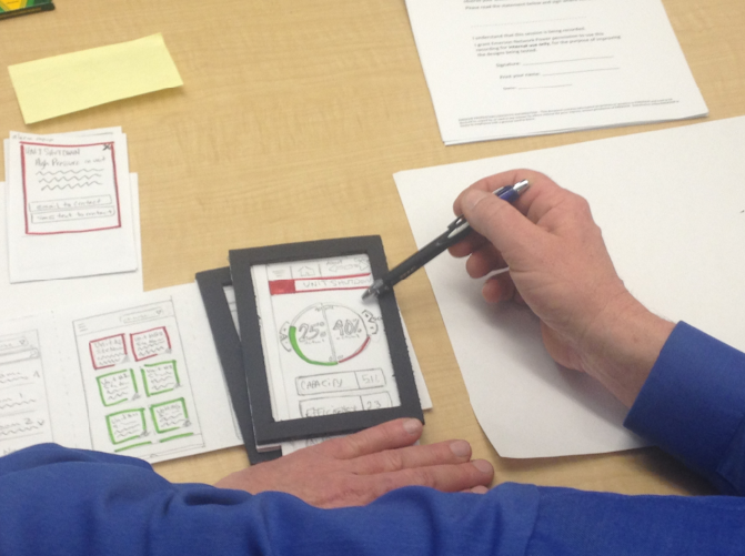 Design Thinking Workshop