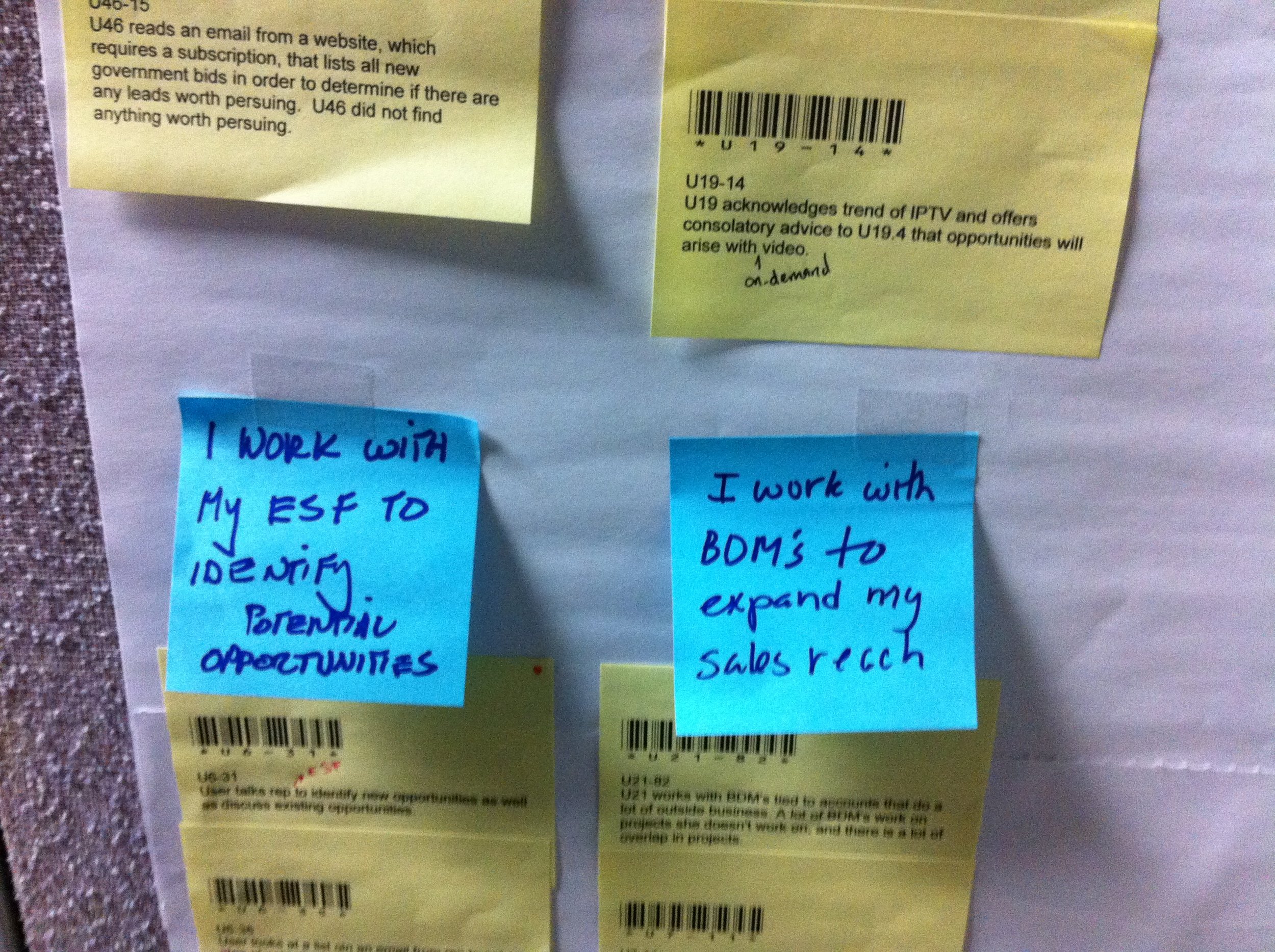 Affinity Map: Clusters