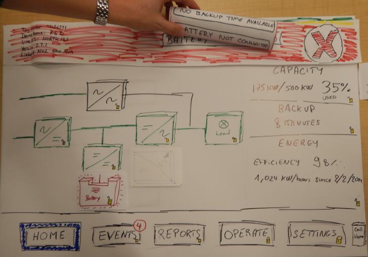  I led hands-on workshop sessions, guiding teams through the process of creating low-fidelity prototypes to explore and visualize potential interface improvements. In these sessions, I facilitated multiple small groups simultaneously, encouraging div