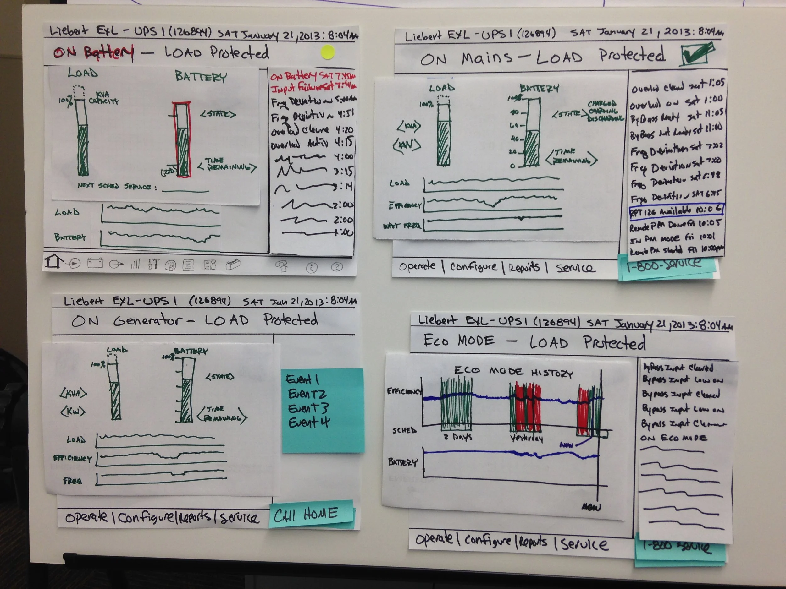  I led hands-on workshop sessions, guiding teams through the process of creating low-fidelity prototypes to explore and visualize potential interface improvements. In these sessions, I facilitated multiple small groups simultaneously, encouraging div