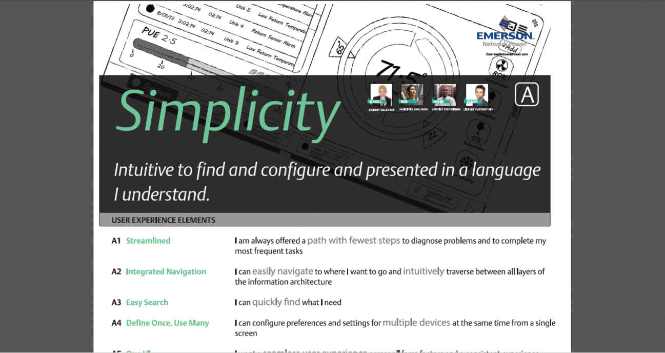 User Experience Themes