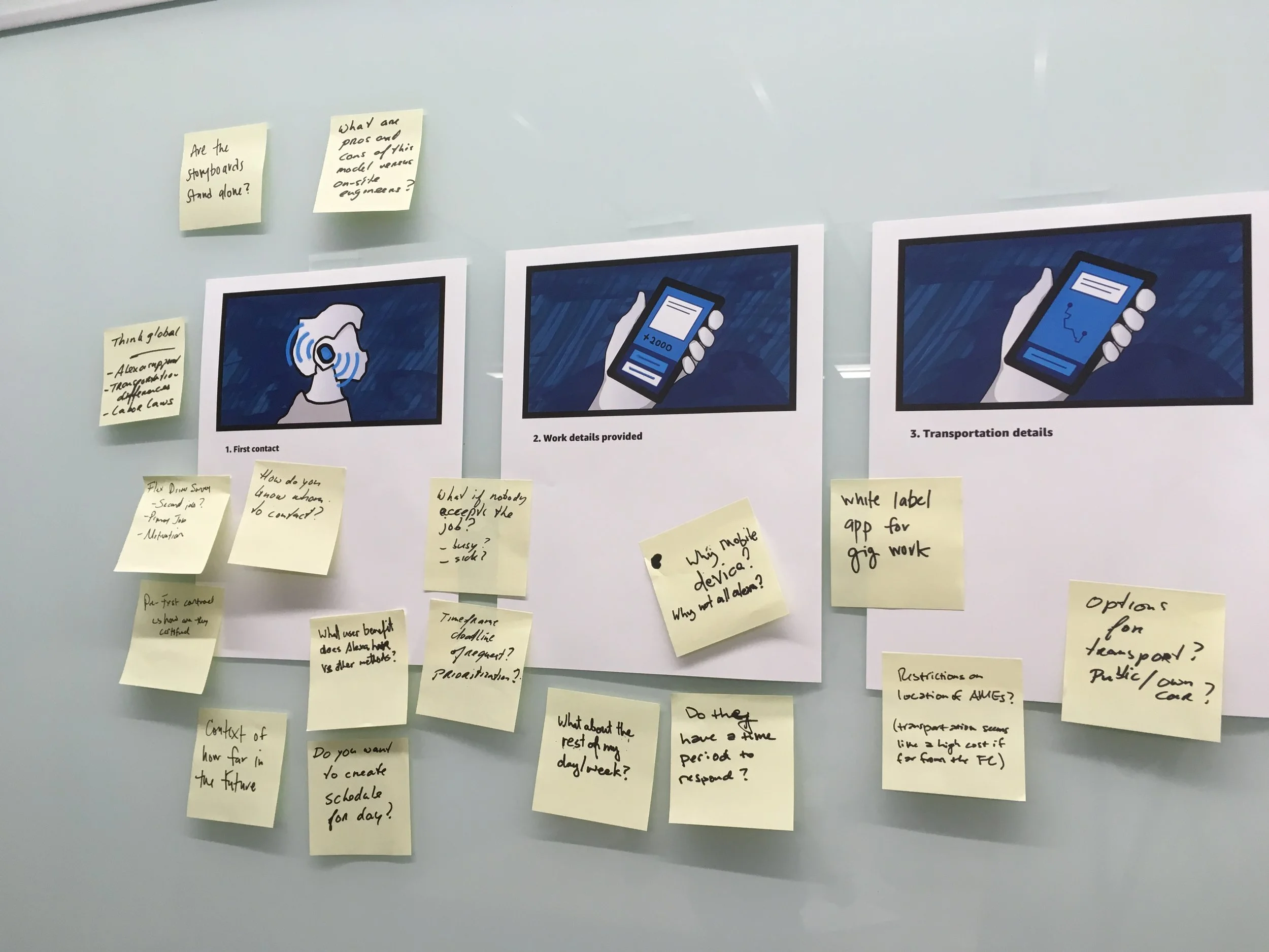 Design Thinking & Co-Creation