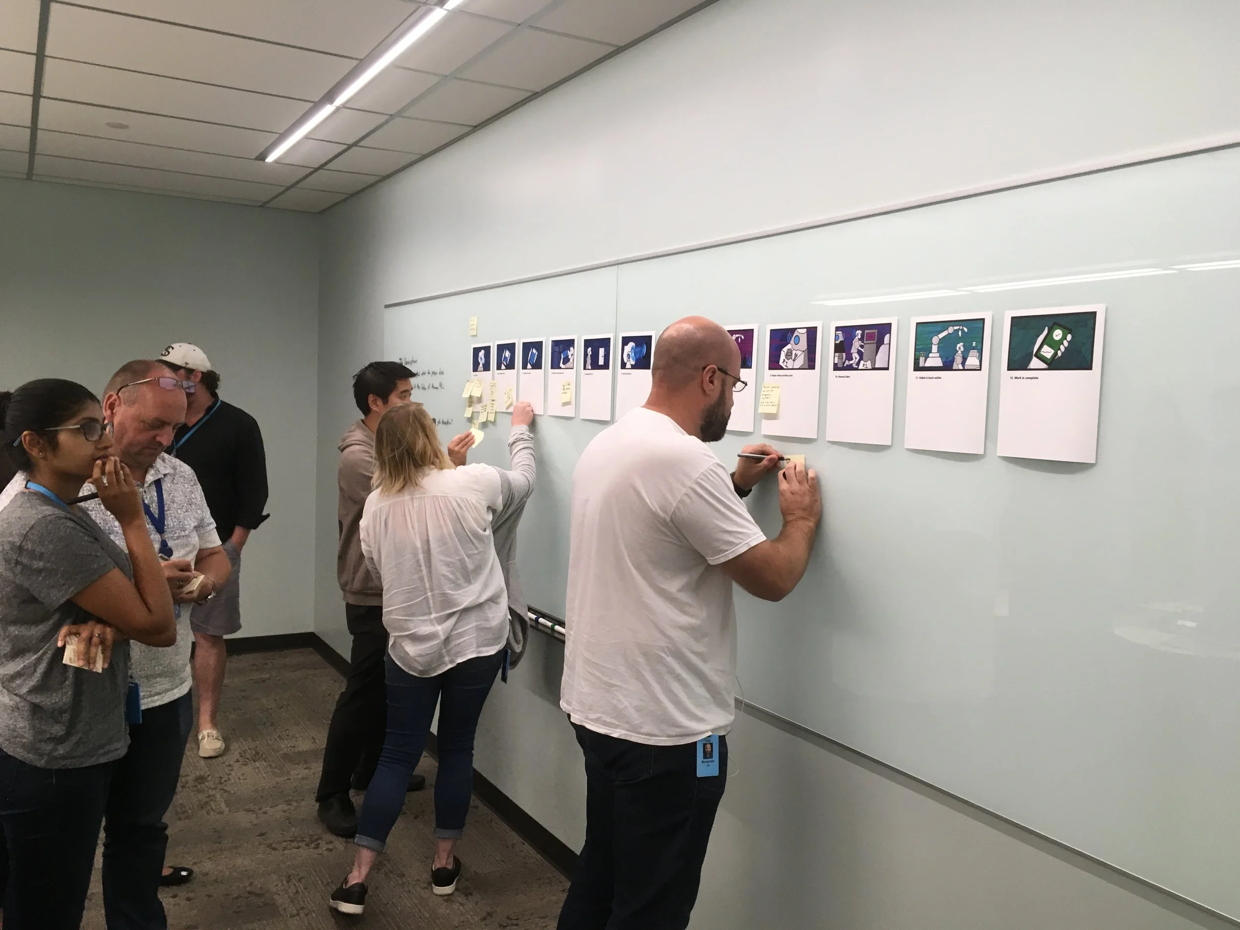 Design Thinking & Co-Creation