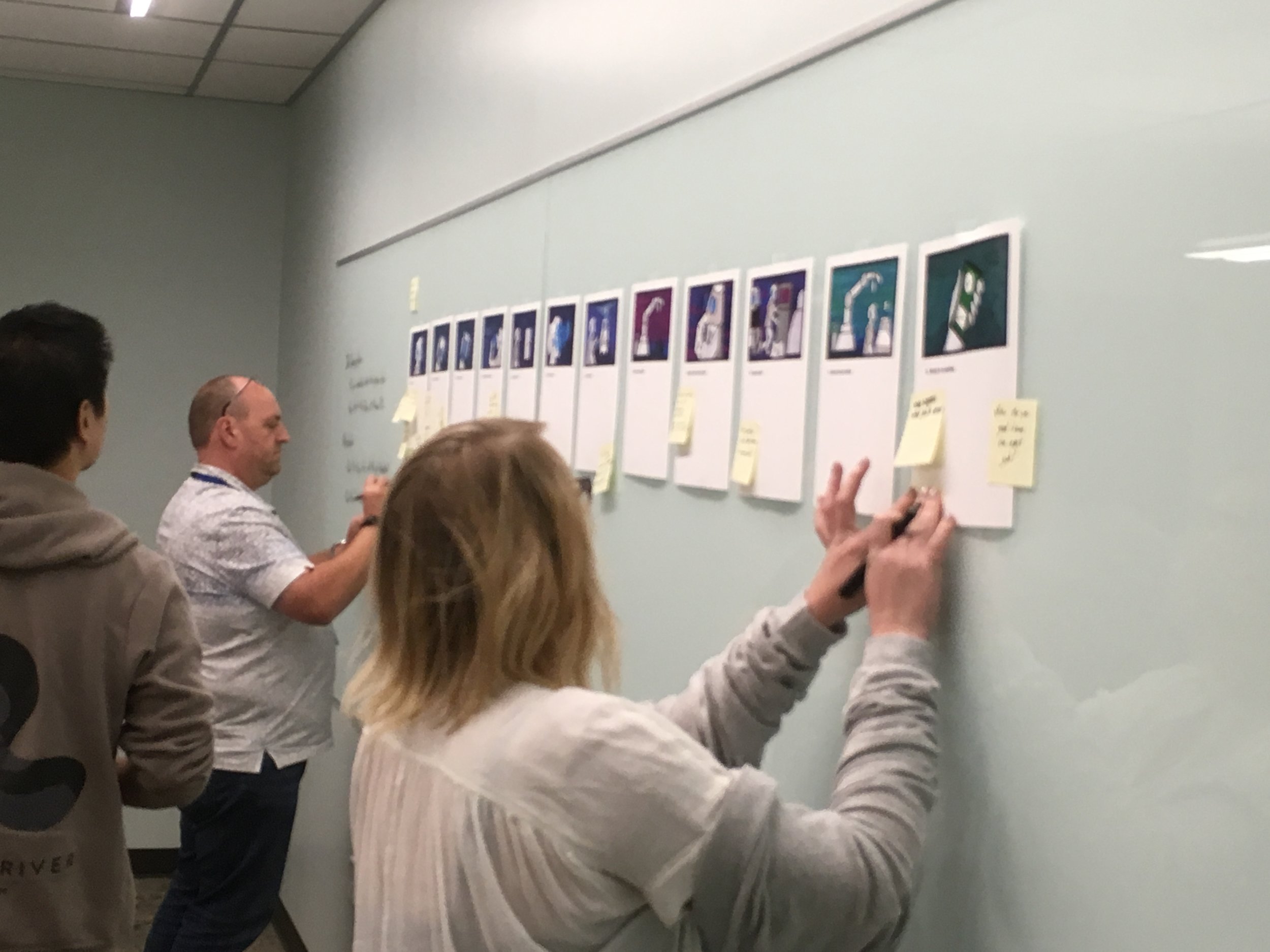 Design Thinking & Co-Creation