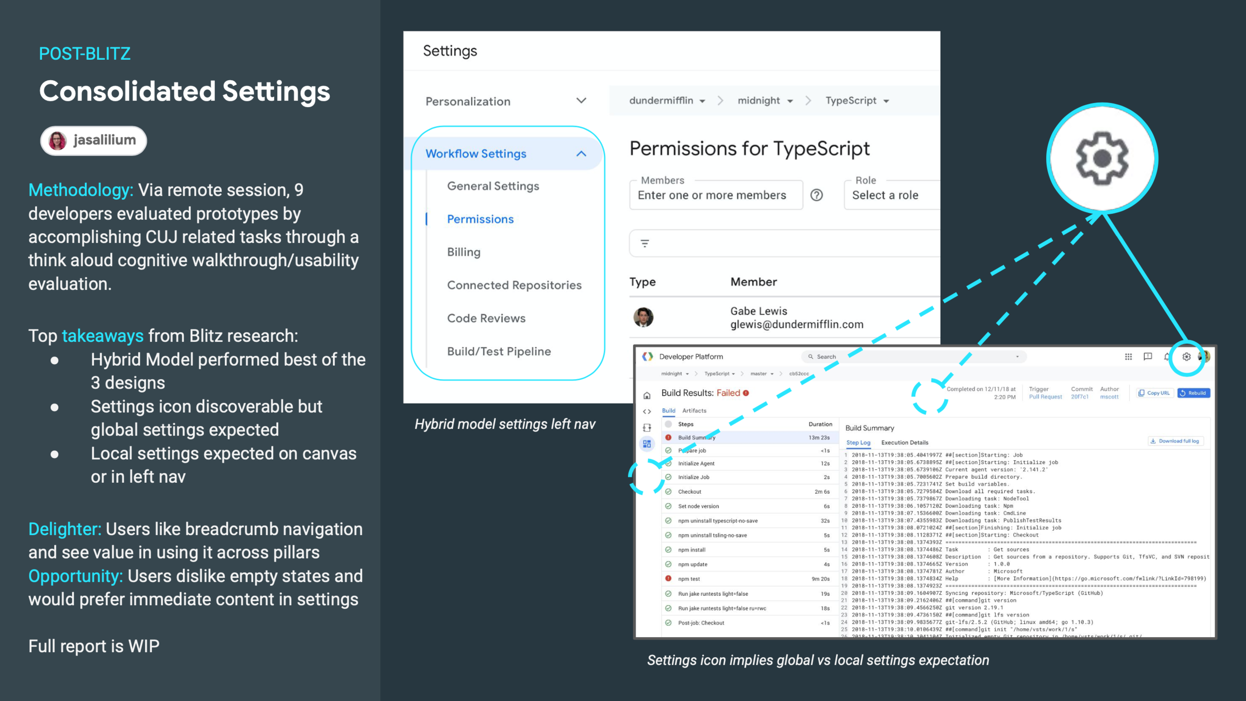  After the Blitz, sketch wireframes evaluated with end users and designs iterated based on user feedback.  