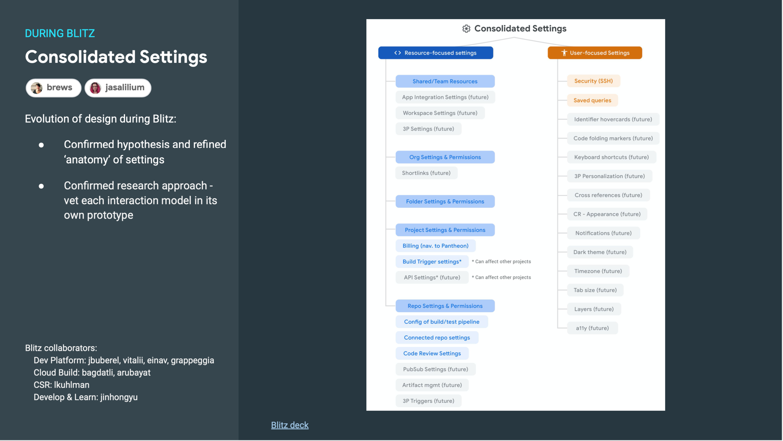  Rough hypothesis of a new information architecture for global settings we presented during the Design Blitz and adjusted based on participant feedback. 