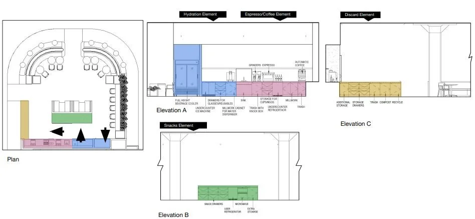 Central MK - Equipment layout.JPG
