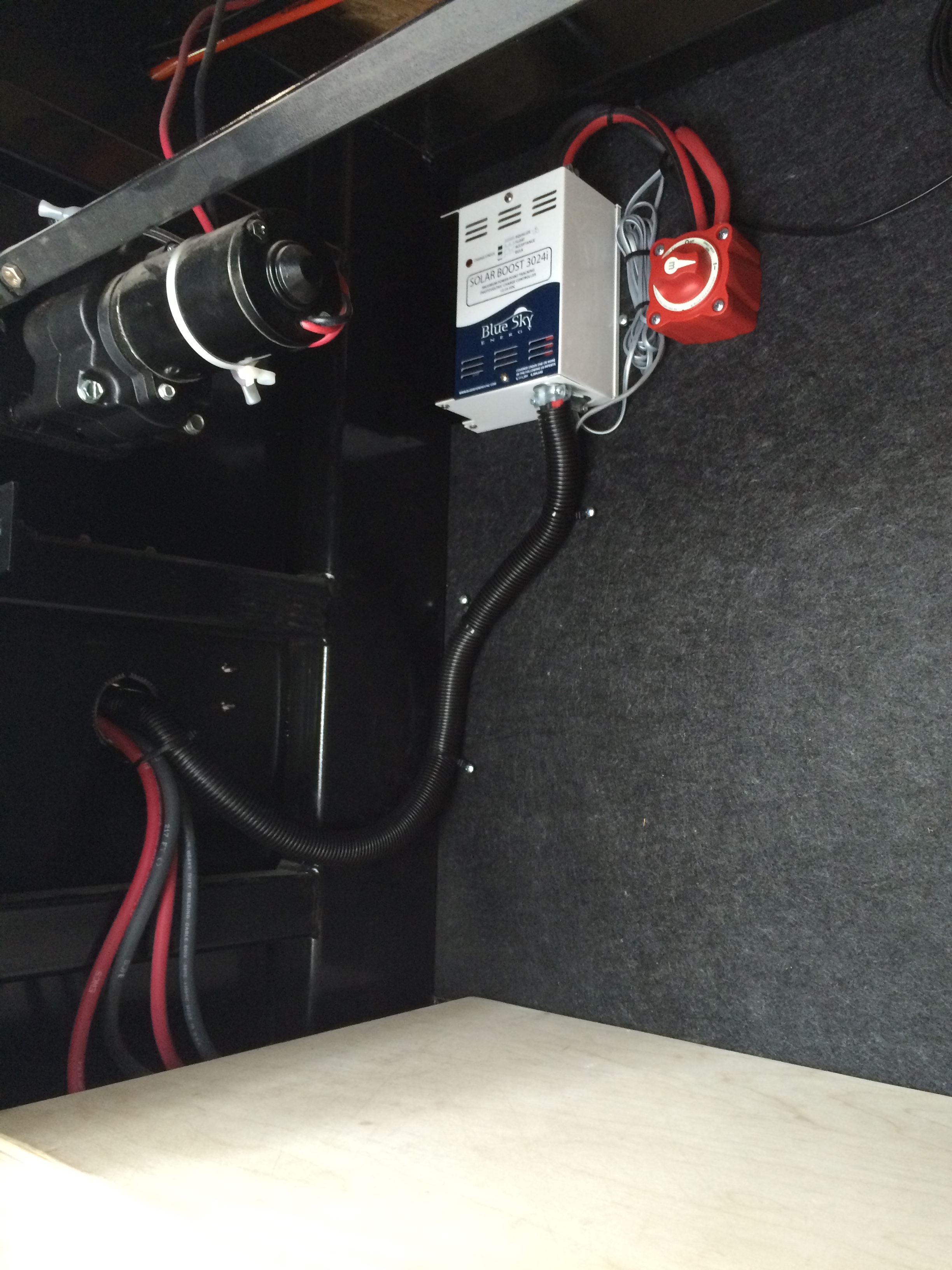 SunRunner Signature 40A System Core