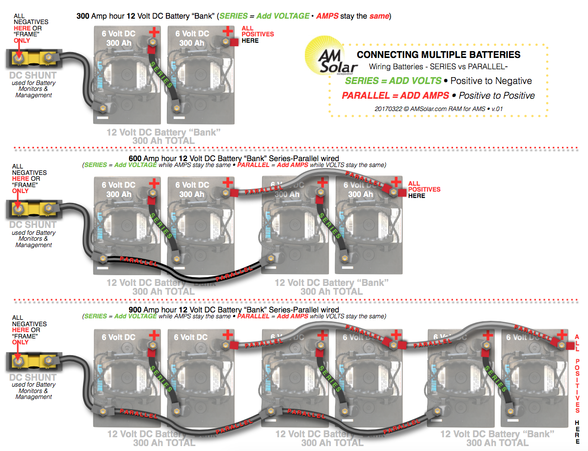 Wiring Batteries In Series And Parallel