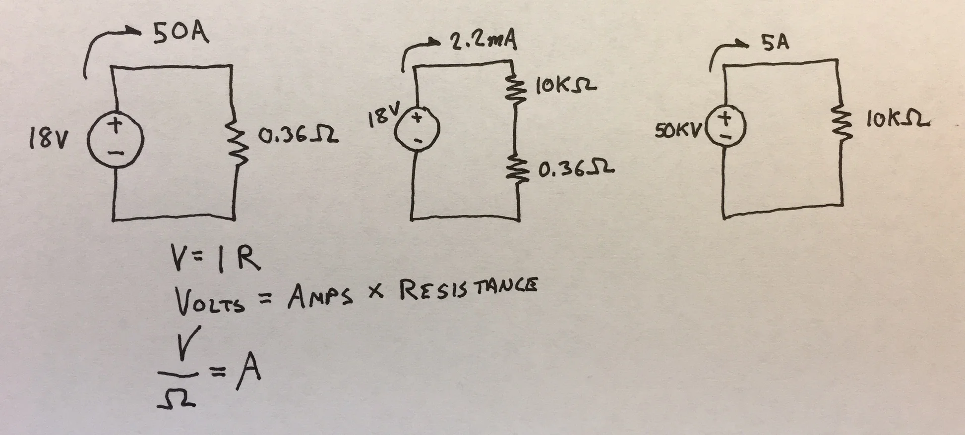 High current from the solar panels is dangerous. ...or is it?