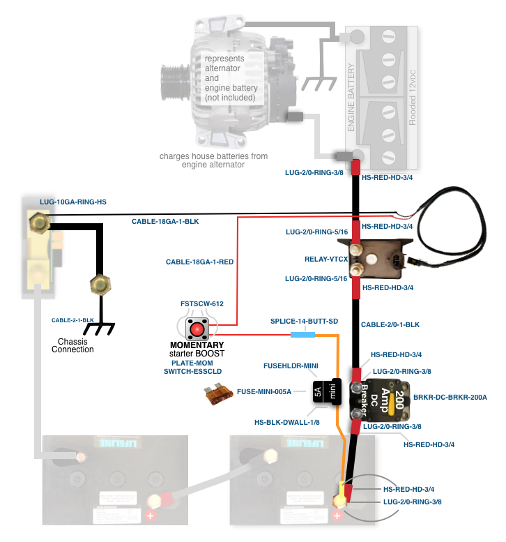 230A Alternator Charger Kit (AGM Battery)  Rv Wiring Diagram With Charge From Alternator    AM Solar