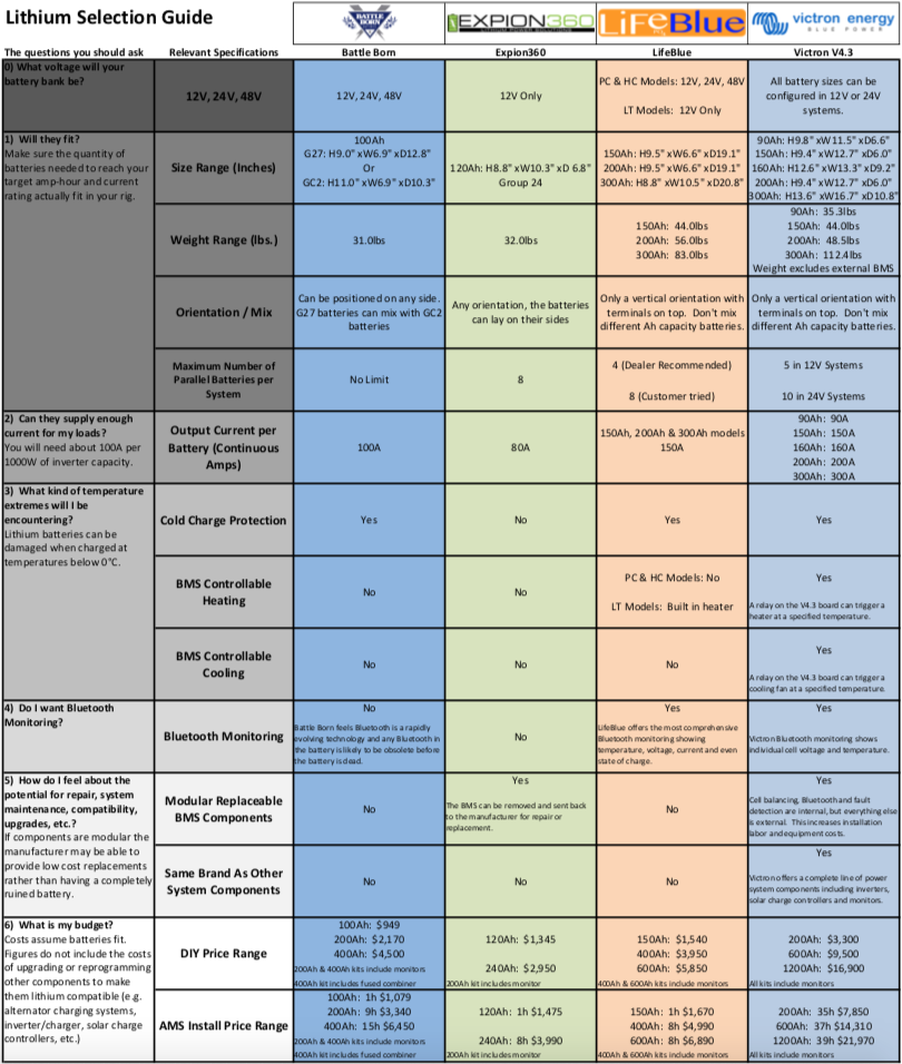 Comparison.png
