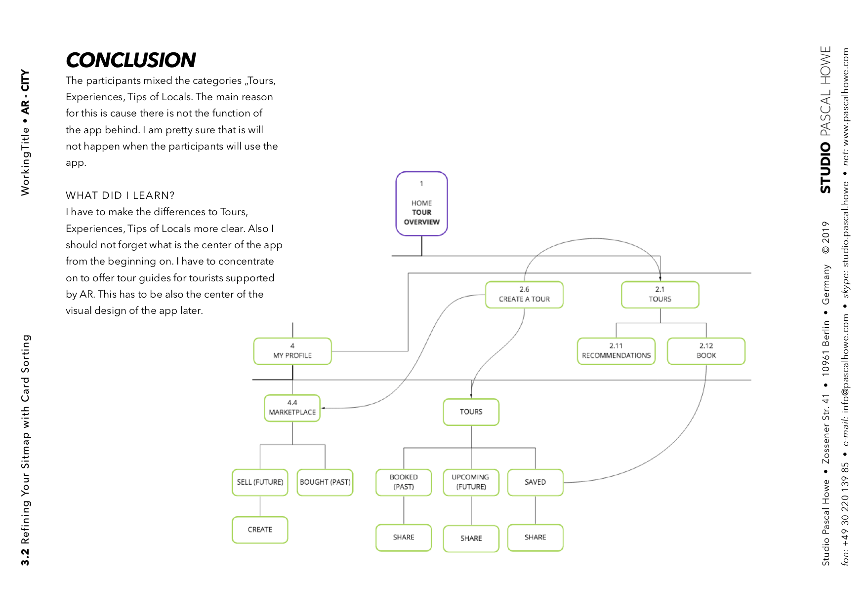 3-2 Refining Your Sitemap with Card_Pascal Howe_2.png