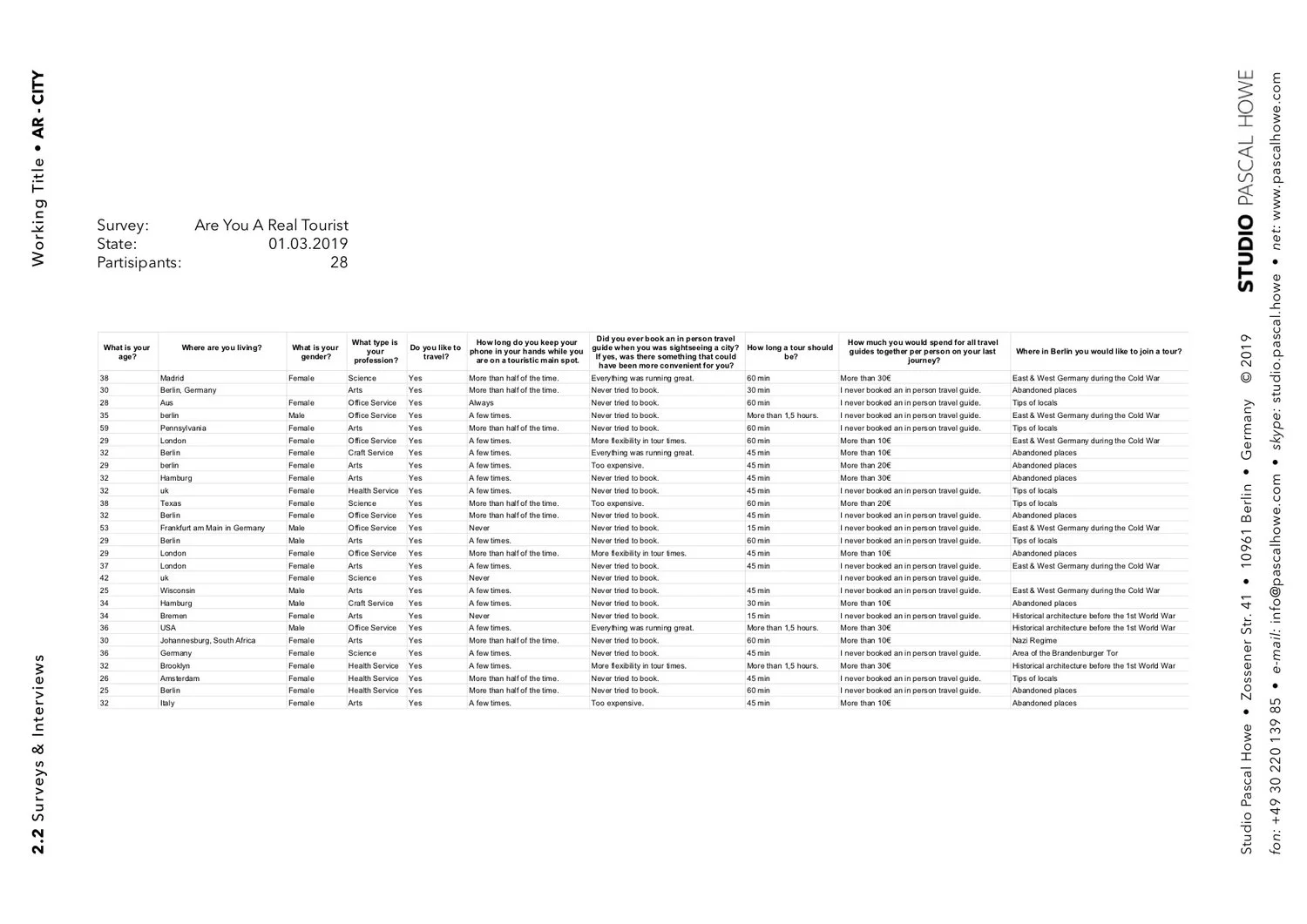 2-2+Surveys+&+Interviews_Pascal+Howe_5.jpg