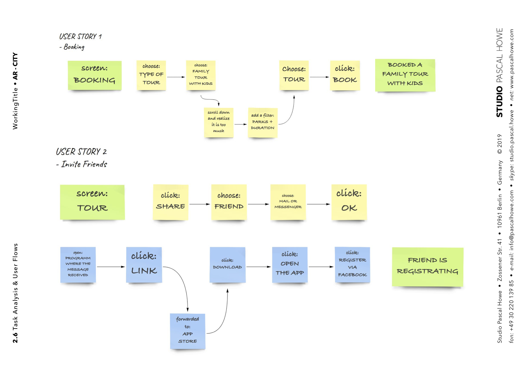 2-6+Task+Analysis+&+User+Flows_Pascal+Howe_3.png