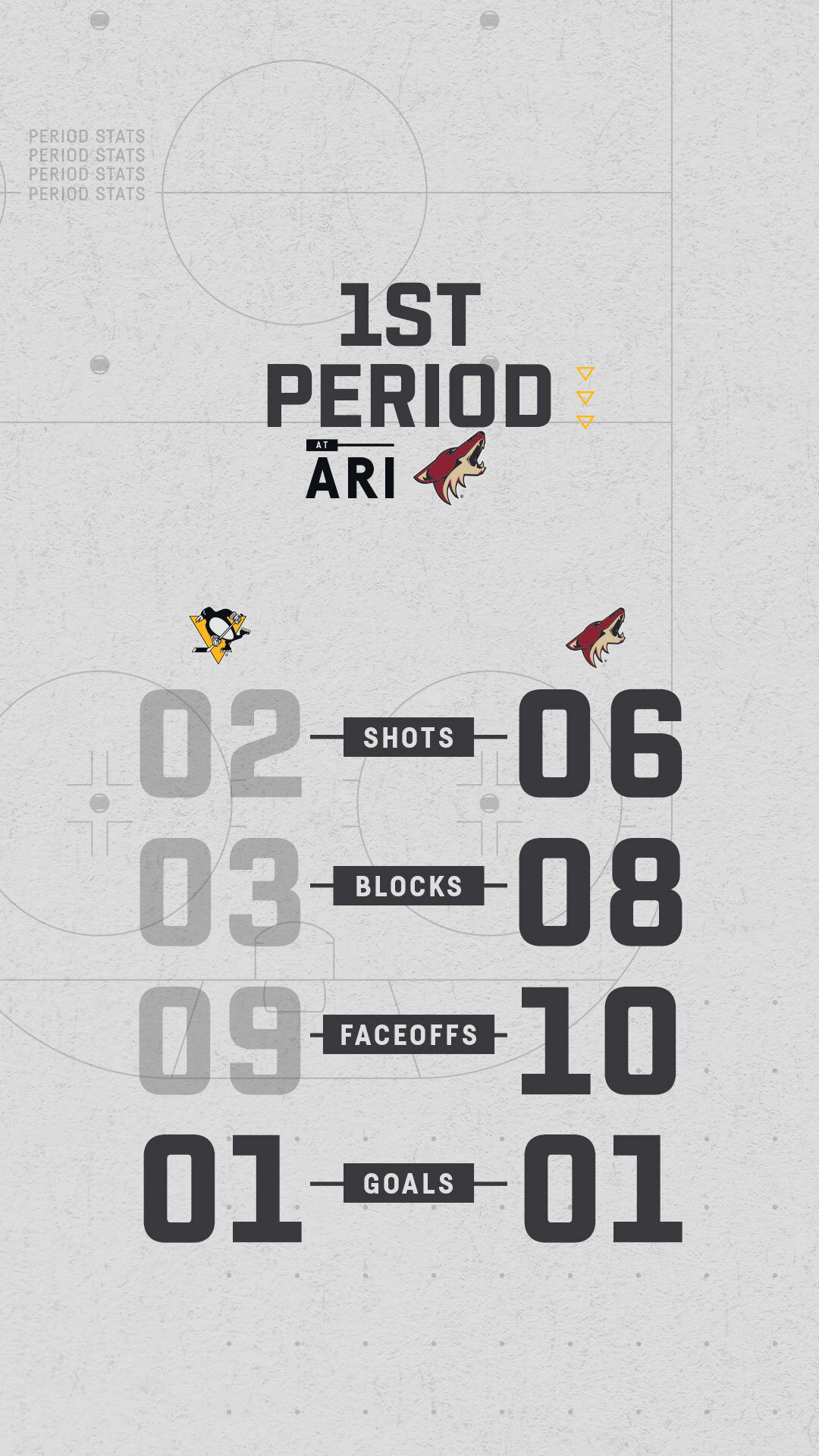 1st Period Stats Graphic
