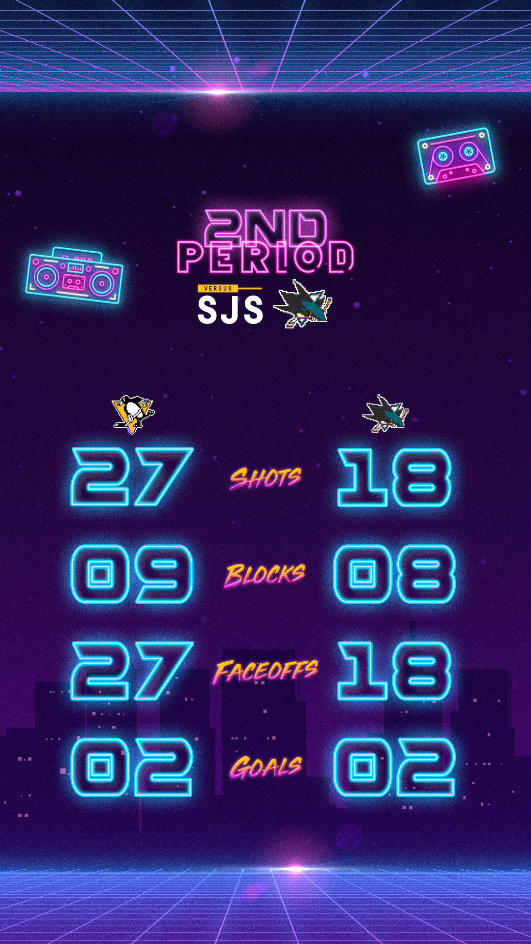 '80s Night 2nd Period Stats Graphic