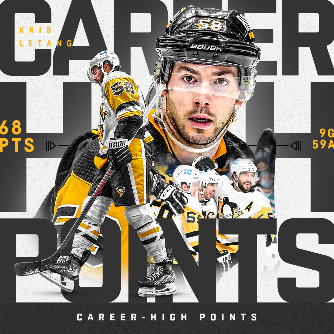 Letang_68Points_1x1_nope.png