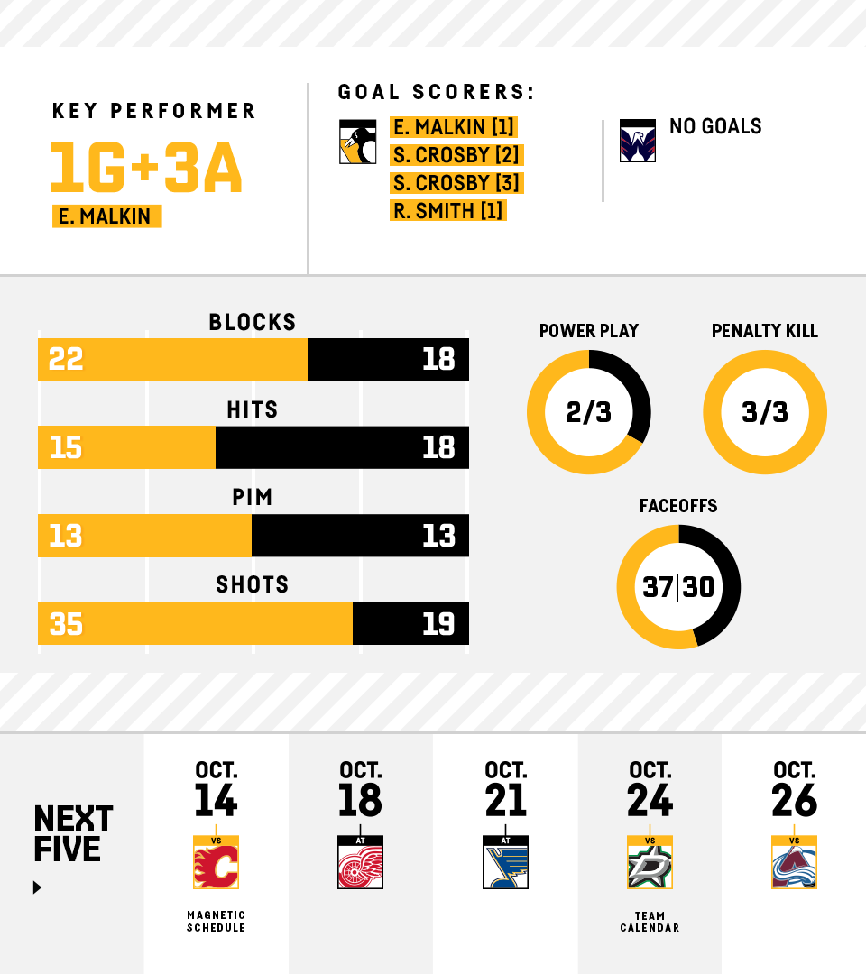 Infographic_A_atWSH_2_Right.png