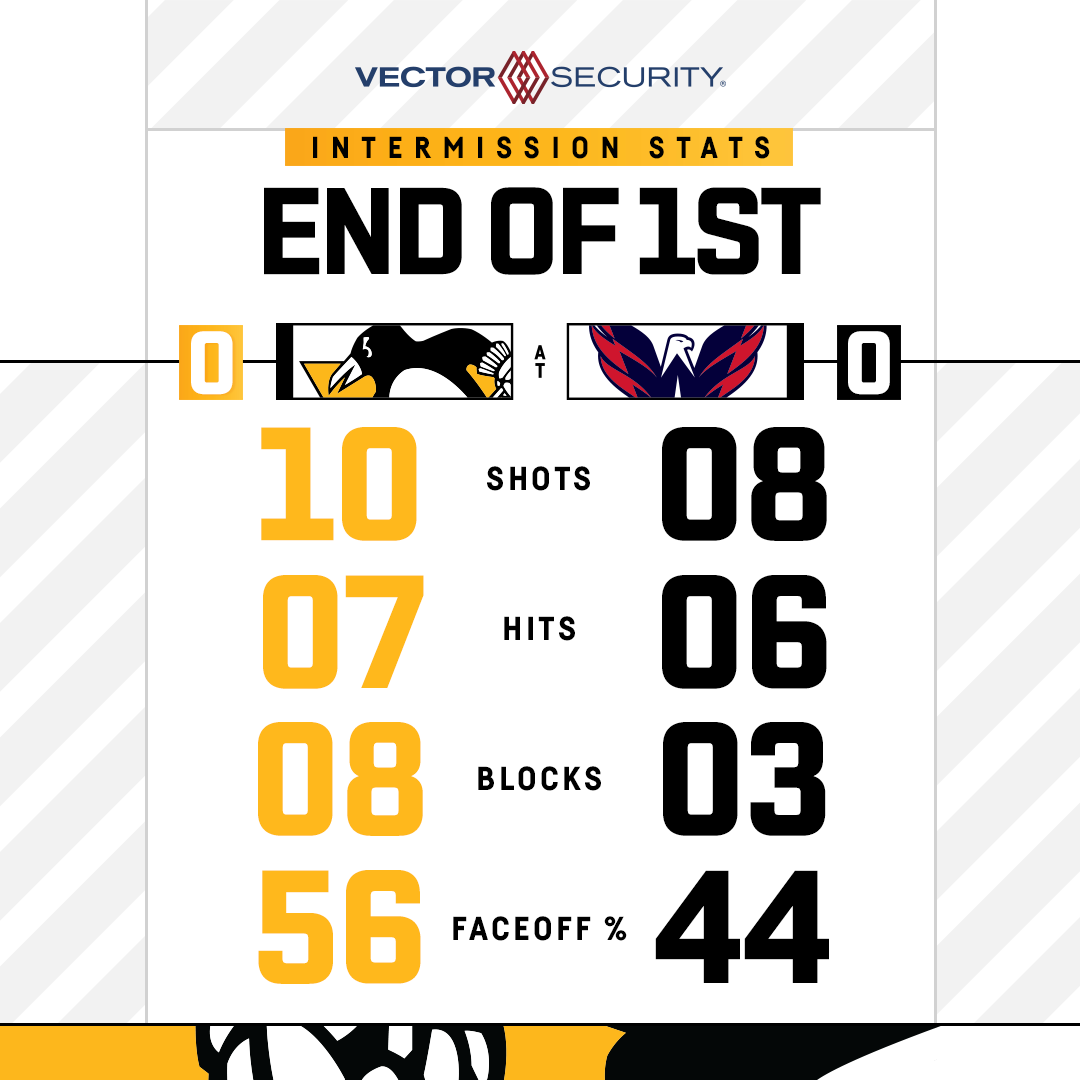 IntStats_A_1Per_1x1.png