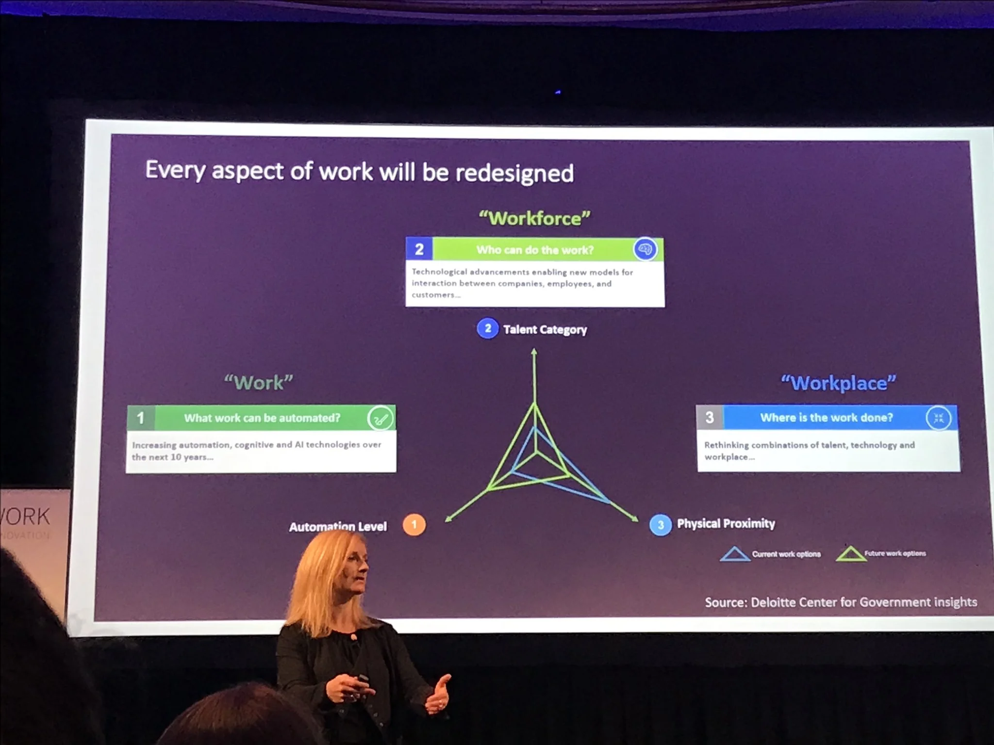 A Q&amp;A on the Future of Work