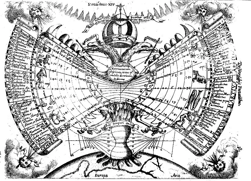 Astronomical_sundial_from_“Ars_Magna_Lucis_et_Umbrae”.jpg