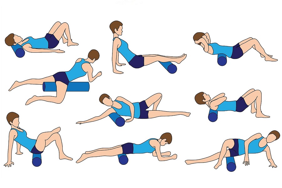 There are a number of positions utilized to work the muscles of the body.