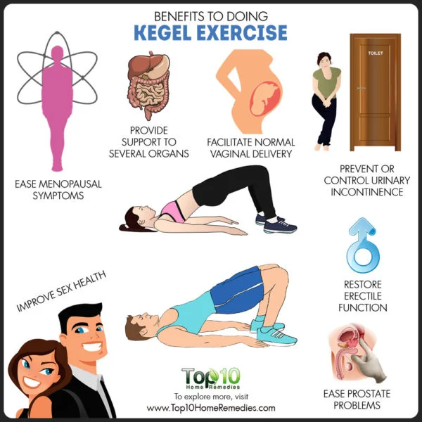 benefits-to-doing-kegel-exe-600x600.jpg