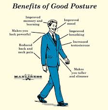 Good posture doesn't have many big curves in the back.