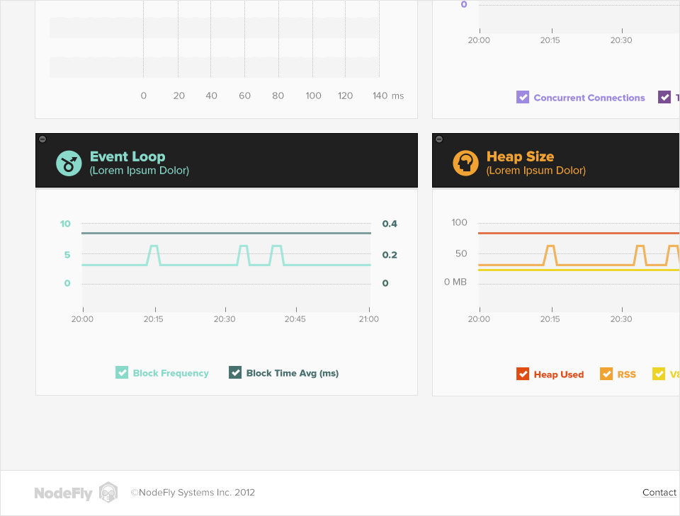 NodeFly-Detail-3.png