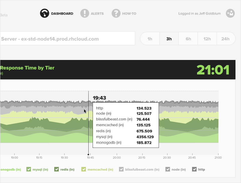 NodeFly-Detail-2.png