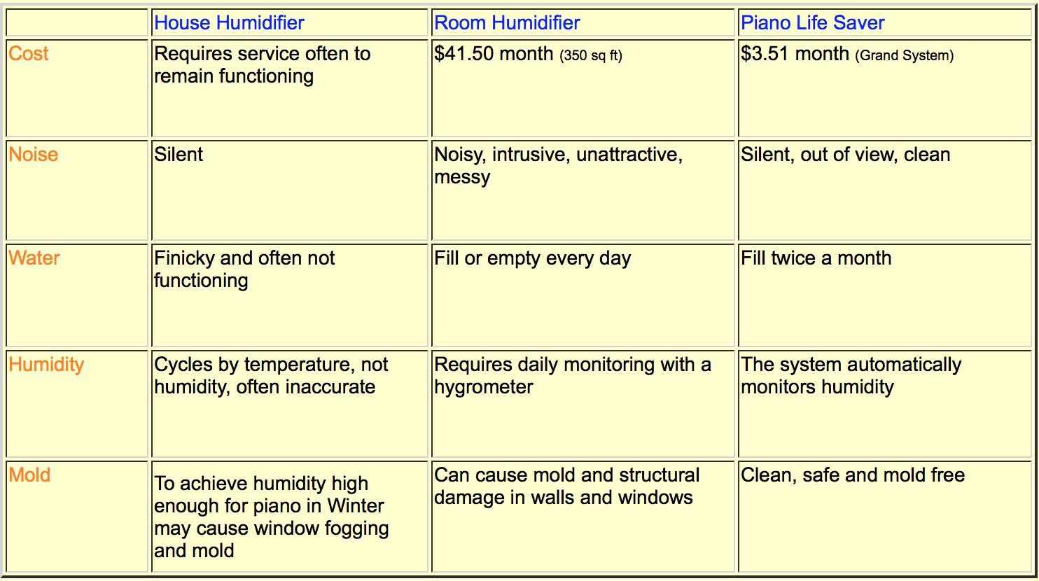 comparison.chart copy.png