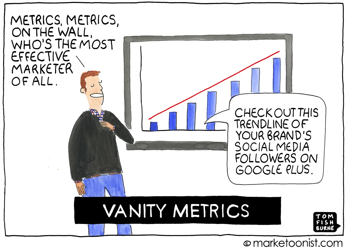 180716.vanitymetrics.jpg