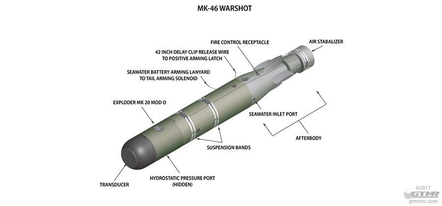 GTMRINC-26.jpg